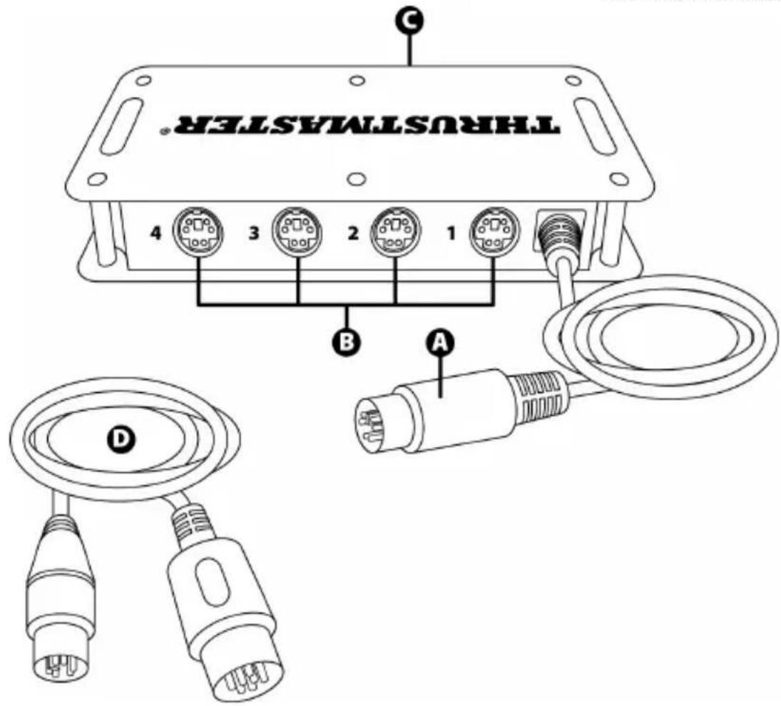 THRUSTMASTER TM Sim Hub - AANBEVELINGEN VOOR DE BESCHERMING VAN HET MILIEU - 4