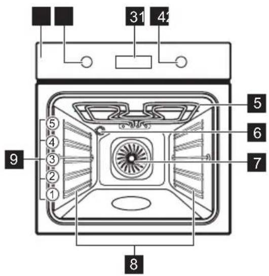 AEG BPF33502V2 - Algemeen overzicht - 1