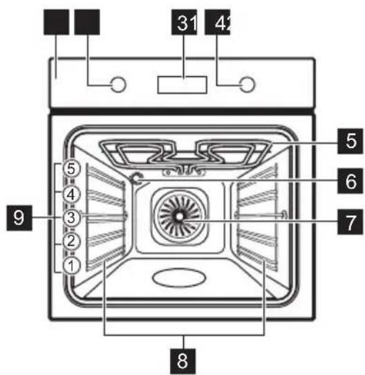 AEG BPF33502V2 - Gesamtansicht - 1