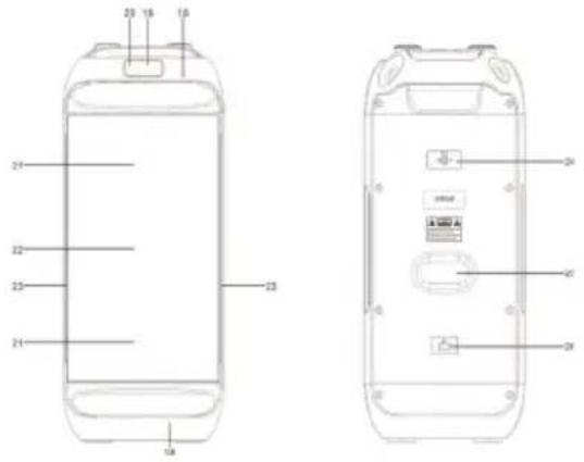 Sogo SS-8965 - Vista frontal e traseira: - 1