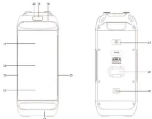 Sogo SS-8965 - PRZEGLĄD PRODUKTÓW I PANELI: - 2