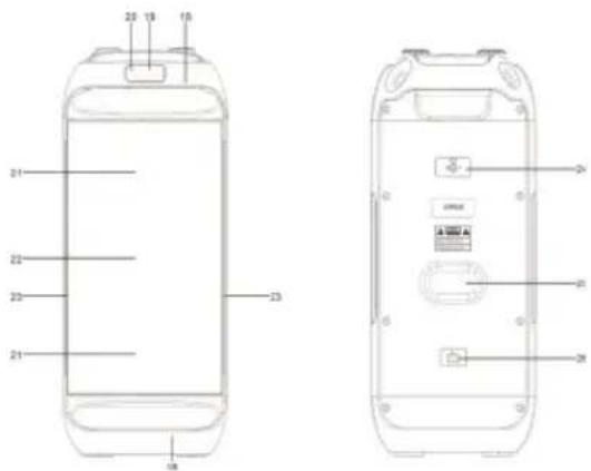 Sogo SS-8965 - PRODUCT AND PANEL OVERVIEW: - 2