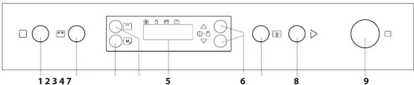 INDESIT IM K12 XUK - PANEL STEROWANIA - 1