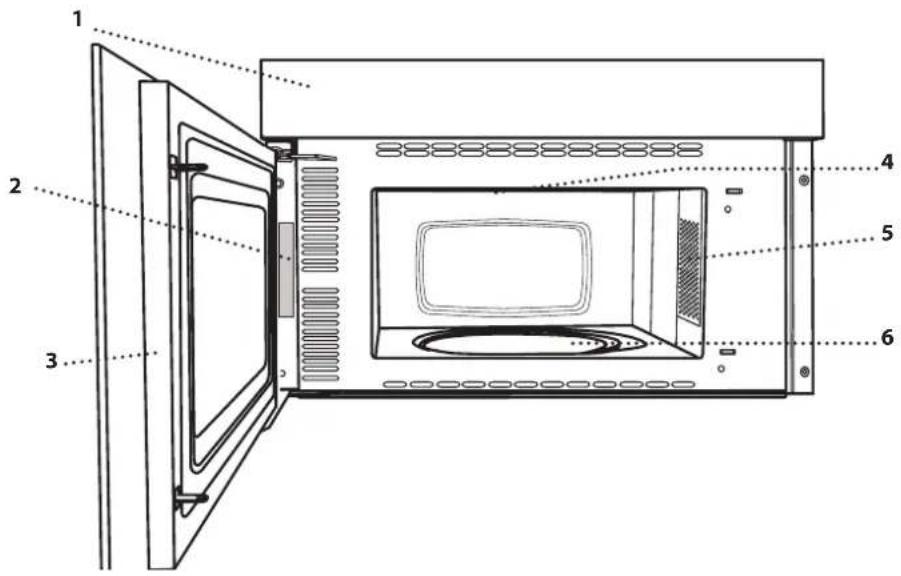 INDESIT IM K12 XUK - OPIS PRODUKTU - 1