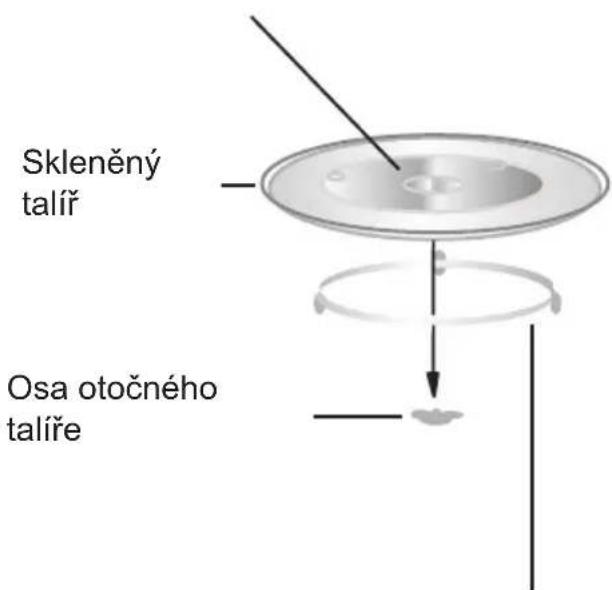 CANDY MIC20GDFBIT - Instalace otočného talíře - 1