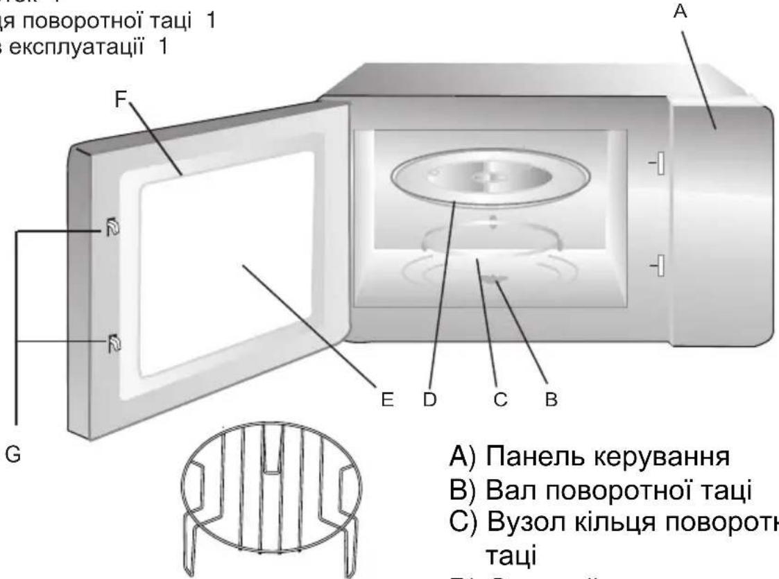 CANDY MIC20GDFBIT - ВСТАНОВЛЕННЯ ПЕЧИ - 1