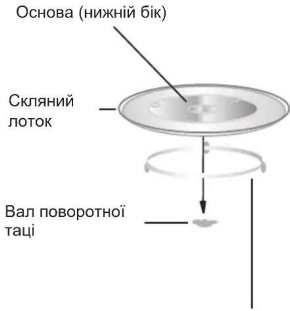 CANDY MIC20GDFBIT - Встановлення поворотної таці - 1