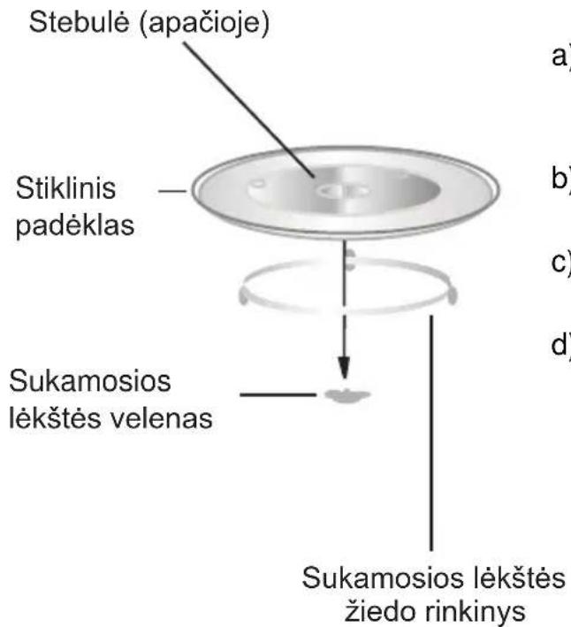 CANDY MIC20GDFBIT - Sukamosios lėkštės montavimas - 1