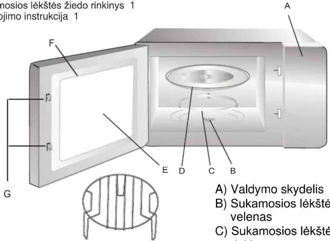CANDY MIC20GDFBIT - Krosnelės dalių ir priedų pavadinimai - 1