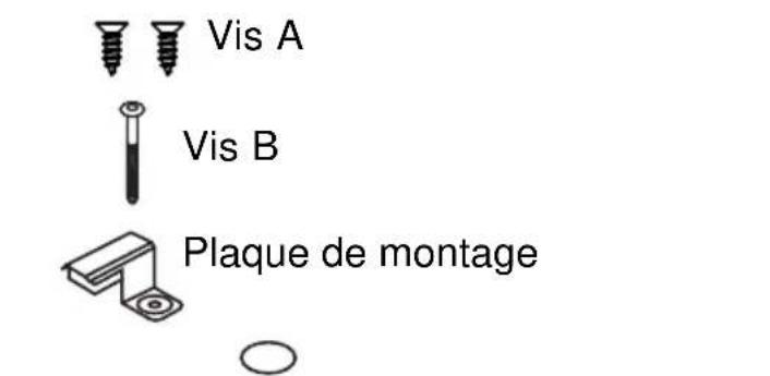 Vis A Vis B Plaque de montage