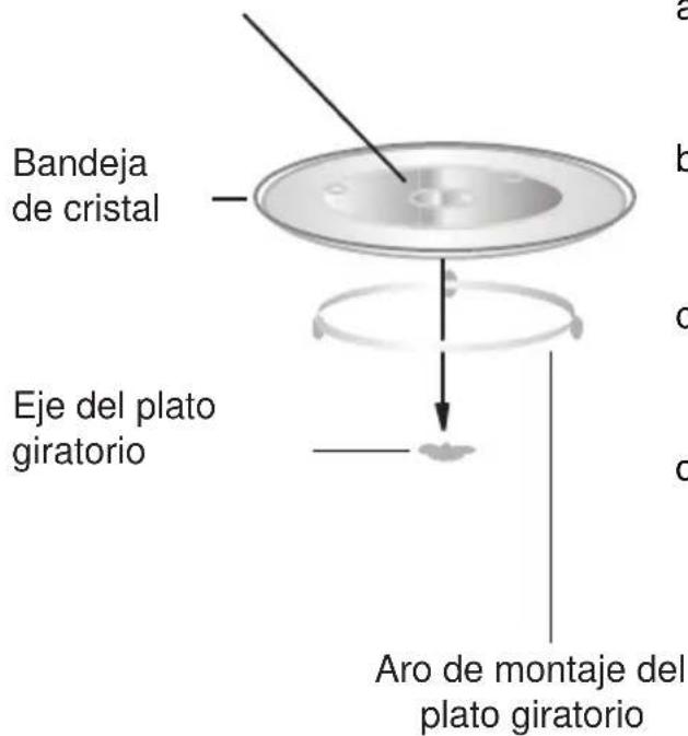 CANDY MIC20GDFBIT - Instalación del plato giratorio - 1