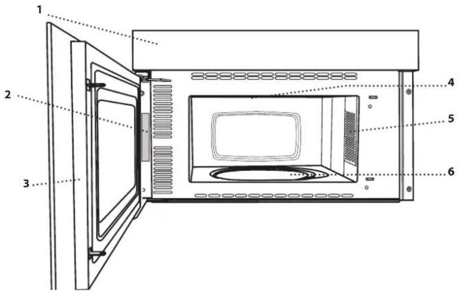 INDESIT IM K12 BUK - DESCRIZIONE DEL PRODOTTO - 1