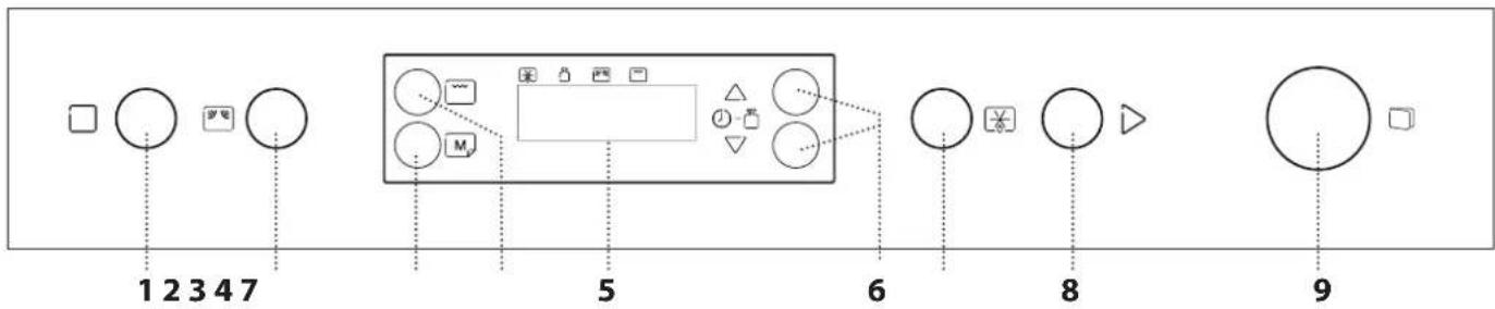 INDESIT IM K12 BUK - PANNEAU DE COMMANDES - 1