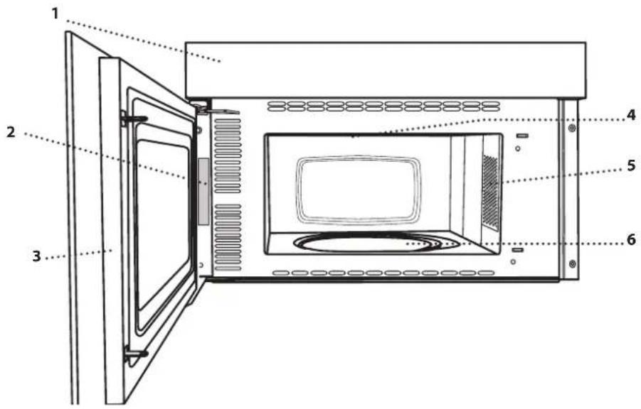 INDESIT IM K12 BUK - ΠΕΡΙΓΡΑΦΗ ΠΡΟΪΟΝΤΟΣ - 1