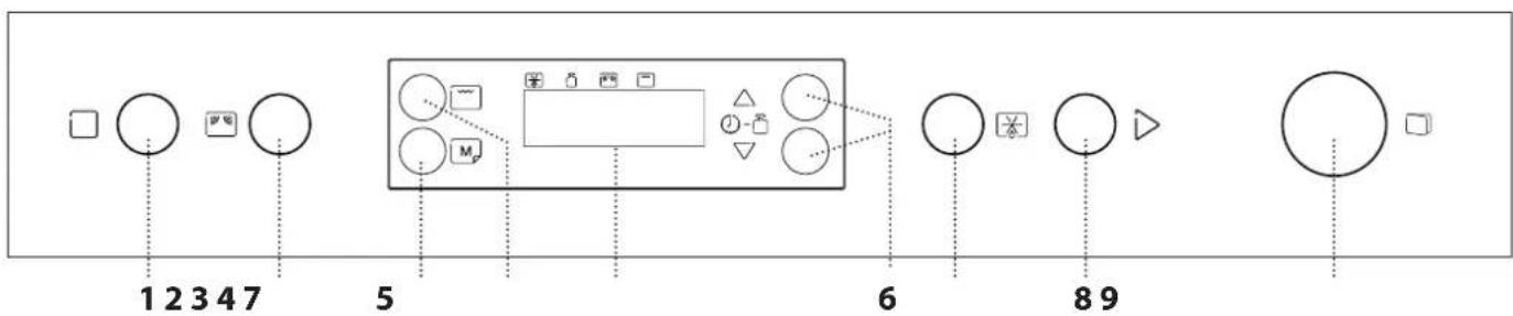 INDESIT IM K12 BUK - CONTROL PANEL - 1