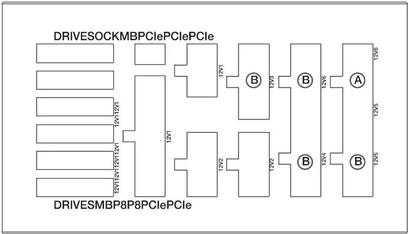 Be Quiet! Dark Power Pro 12 1200W - PCI-E WIRING DIAGRAM (OPTIMAL) - 1