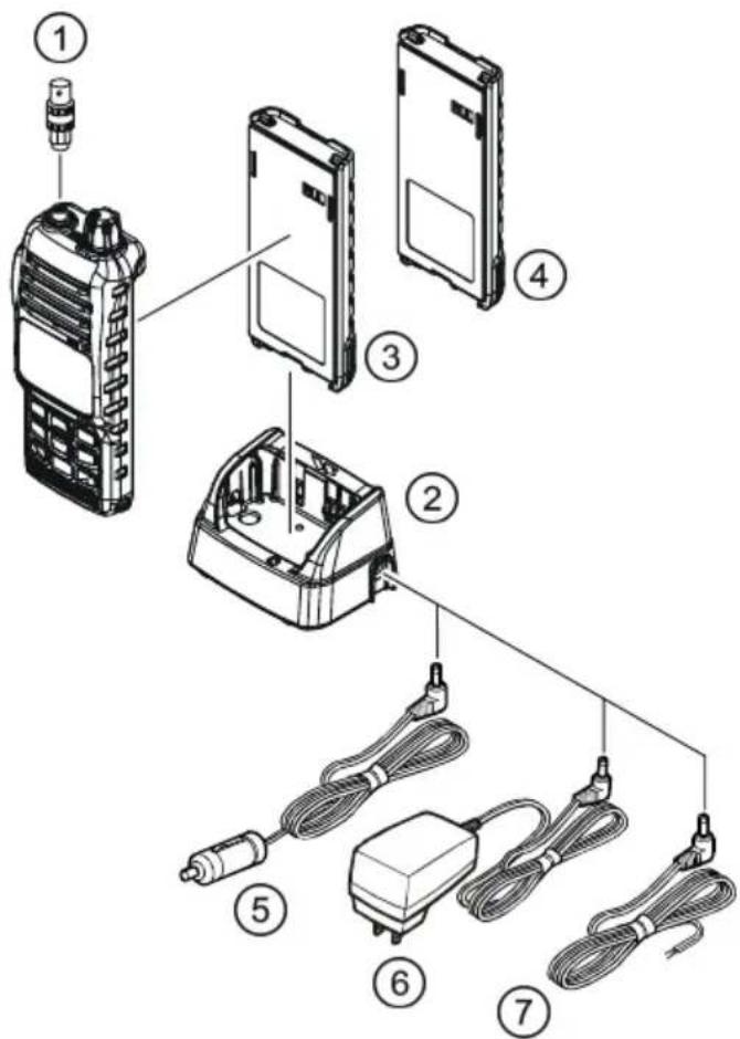 Standard Horizon HX280S - OPTIONS - 1