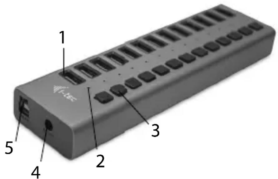 i-TEC U3CHARGEHUB13 - INSTALACE VE WINDOWS 7/8/8.1/10, MAC OS X 10.6 A VYŠŠÍ, LINUX, CHROME OS - 1