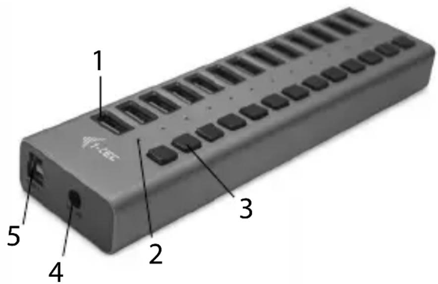 i-TEC U3CHARGEHUB13 - INSTALLAZIONE NEI SO WINDOWS 7 / 8 / 8.1 / 10, MAC OS X 10.6 O SUPERIORI, LINUX E CHROME OS - 1