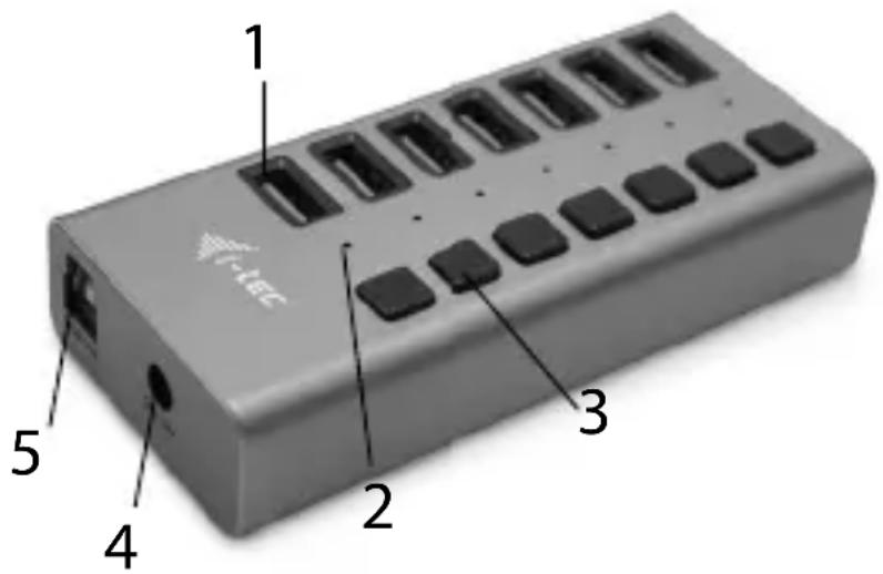 i-TEC U3CHARGEHUB7 - INSTALLATIE ONDER WINDOWS 7/8 / 8.1 / 10, MAC OS X 10.6 EN HOGER, LINUX, CHROMEOS. - 1