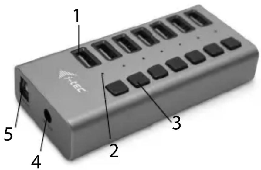 i-TEC U3CHARGEHUB7 - INSTALLATION UNTER WINDOWS 7 / 8 / 8.1 / 10 UND HÖHER, MAC OS X 10.6 UND HÖHER, LINUX, CHROME OS - 1