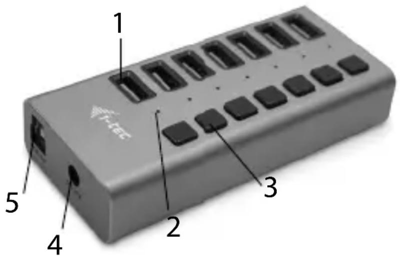 i-TEC U3CHARGEHUB7 - PAKUOTÈS SUDÈTIS - 1