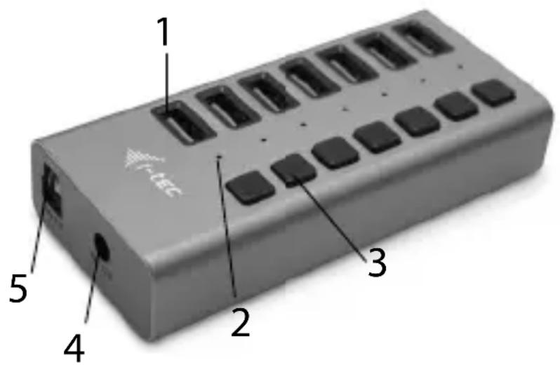 i-TEC U3CHARGEHUB7 - WPROWADZENIE - 1