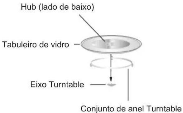 Sogo SS-855 - Instalação Turntable - 1