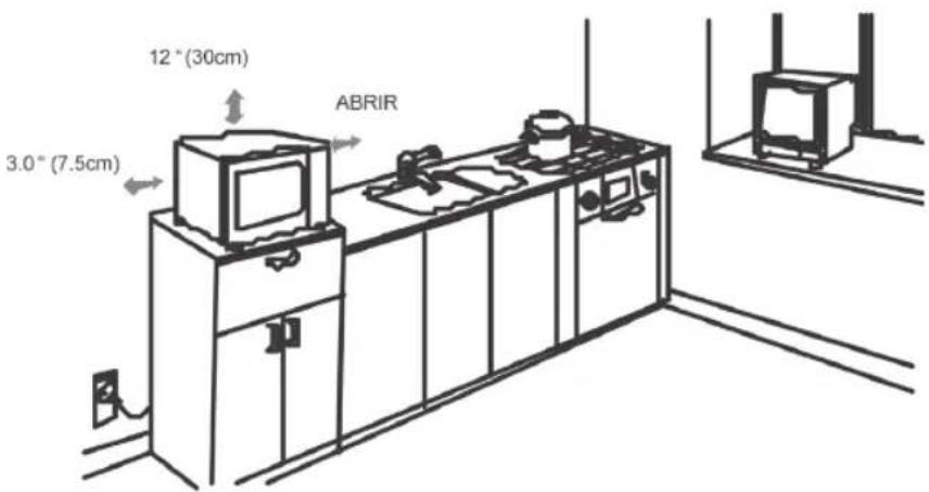12° (30cm) 3.0° (7.5cm) ABRIR