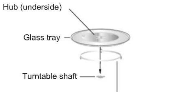 Sogo SS-855 - Turntable Installation - 1