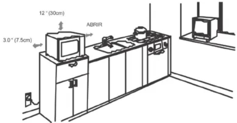 Sogo SS-855 - INSTALLATION - 1