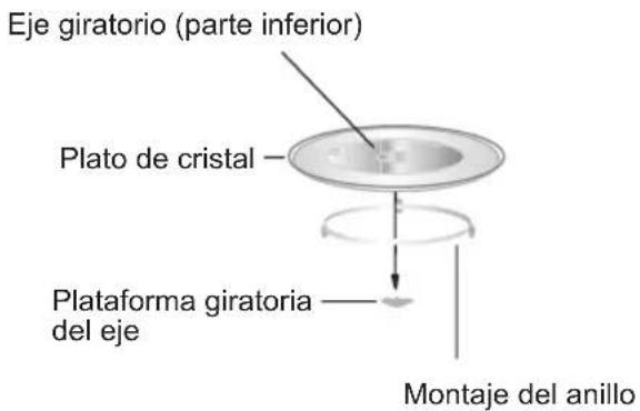 Sogo SS-855 - Plato giratorio instalación - 1