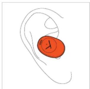 BEYERDYNAMIC Amiron 300 - Colocar os auriculares no ouvido - 2