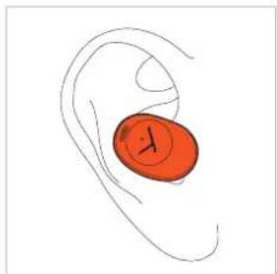 BEYERDYNAMIC Amiron 300 - Wkładanie słuchawki do ucha - 2