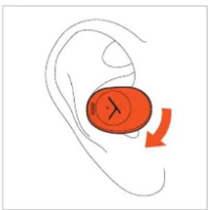 BEYERDYNAMIC Amiron 300 - Applicazione degli auricolari nell'orecchio - 1