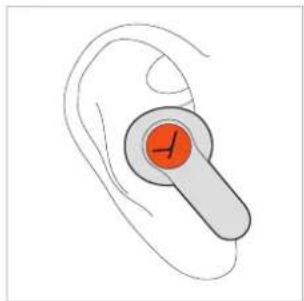 BEYERDYNAMIC Amiron 100 - KÄSITSEMINE - 1