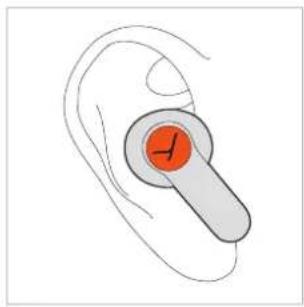BEYERDYNAMIC Amiron 100 - 操作 - 1