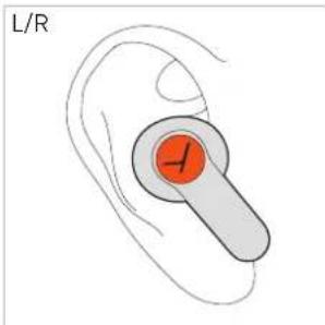 BEYERDYNAMIC Amiron 100 - Toiston käynnistäminen/keskeyttäminen - 1
