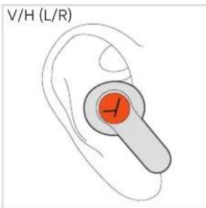 BEYERDYNAMIC Amiron 100 - Växla mellan brusreducing (ANC) och transparent läge - 1