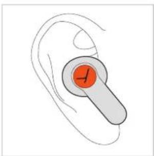 BEYERDYNAMIC Amiron 100 - Austinu ievietošana ausi - 1