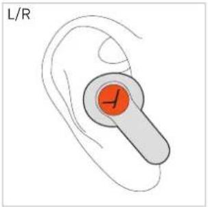 BEYERDYNAMIC Amiron 100 - Media afspelen Afspelen starten/pauzeren - 1