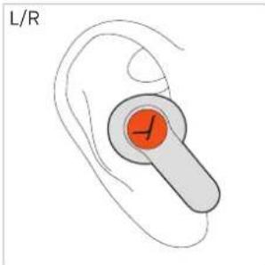 BEYERDYNAMIC Amiron 100 - Meediumite esitamine Esituse käivitamine / paus - 1