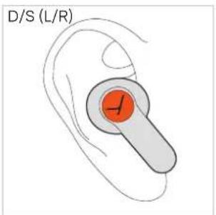 BEYERDYNAMIC Amiron 100 - Riproduzione di contenuti multimediali Avviare/Mettere in pausa la riproduzionen - 1
