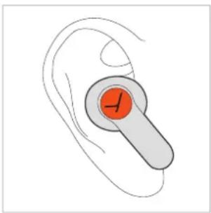 BEYERDYNAMIC Amiron 100 - Applicazione degli auricolari nell'orecchio - 1