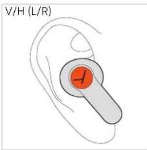 BEYERDYNAMIC Amiron 100 - Spela upp media Starta/pausa uppspelning - 1
