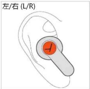 BEYERDYNAMIC Amiron 100 - 媒體播放開始/暫停播放 - 1