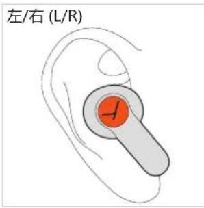 BEYERDYNAMIC Amiron 100 - 在雜訊控制 (ANC) 和透明模式之間切換 - 1