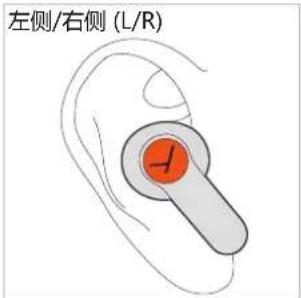 BEYERDYNAMIC Amiron 100 - 播放媒体开始/暂停播放 - 1