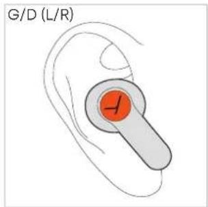 BEYERDYNAMIC Amiron 100 - Commuter entre la réduction de bruit active (ANC) et le mode transparence - 1
