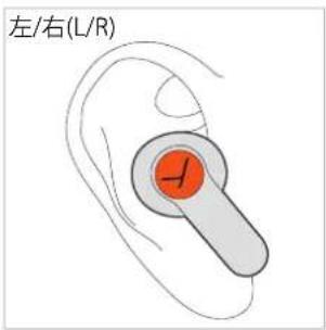BEYERDYNAMIC Amiron 100 - タート/一時停止 - 1